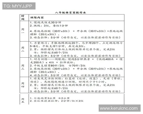 全面提升身体素质的健身指南从饮食到训练的全方位解析