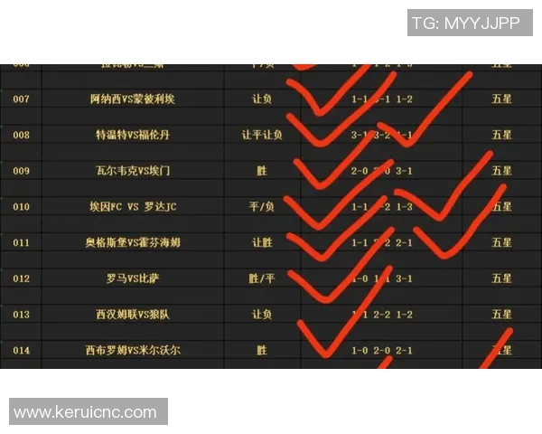 聚焦五大联赛精彩对决全面解析欧洲足坛新赛季竞争格局变化趋势展